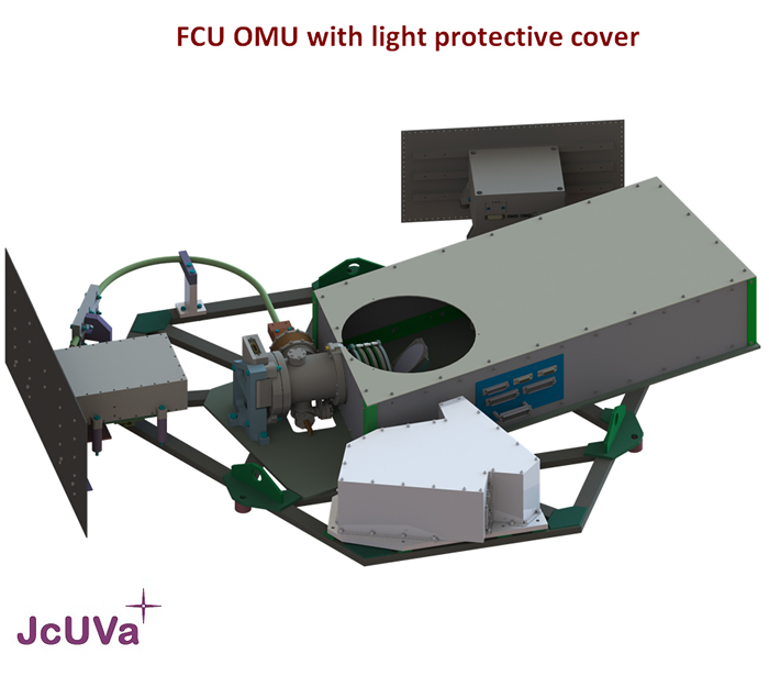 FCU_OMU_protectivecover