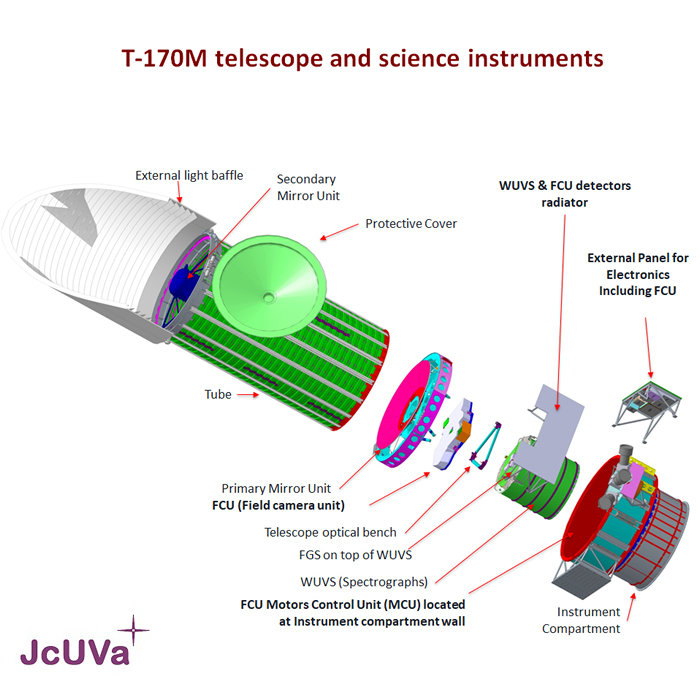 T700m_telescope2