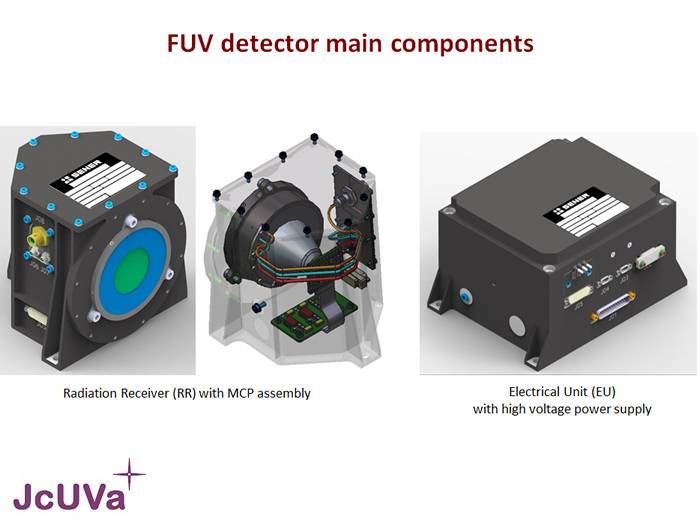 FUV_detector_main_components