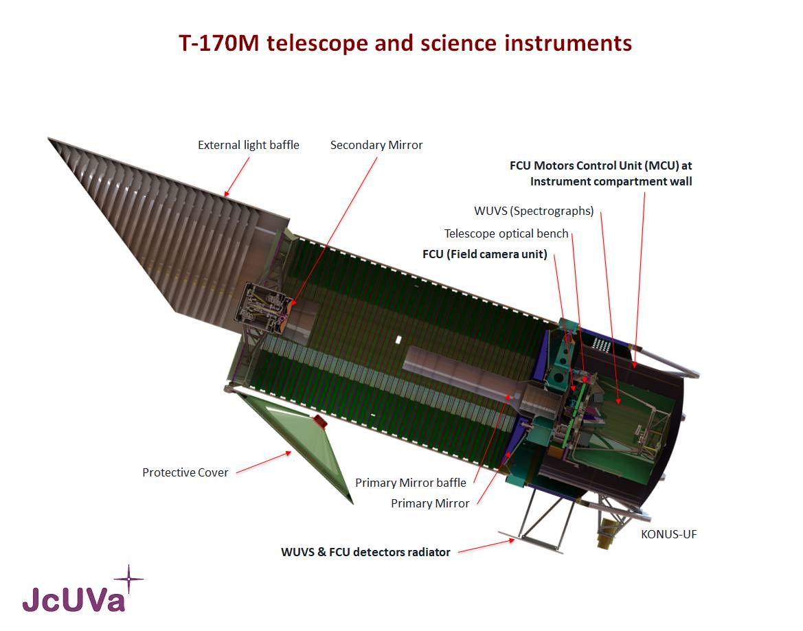 T700m_telescope