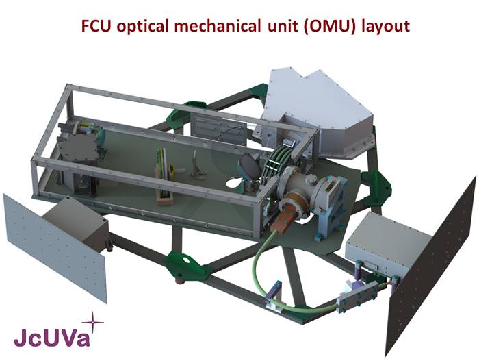 FCU_optical_mechanical_unit